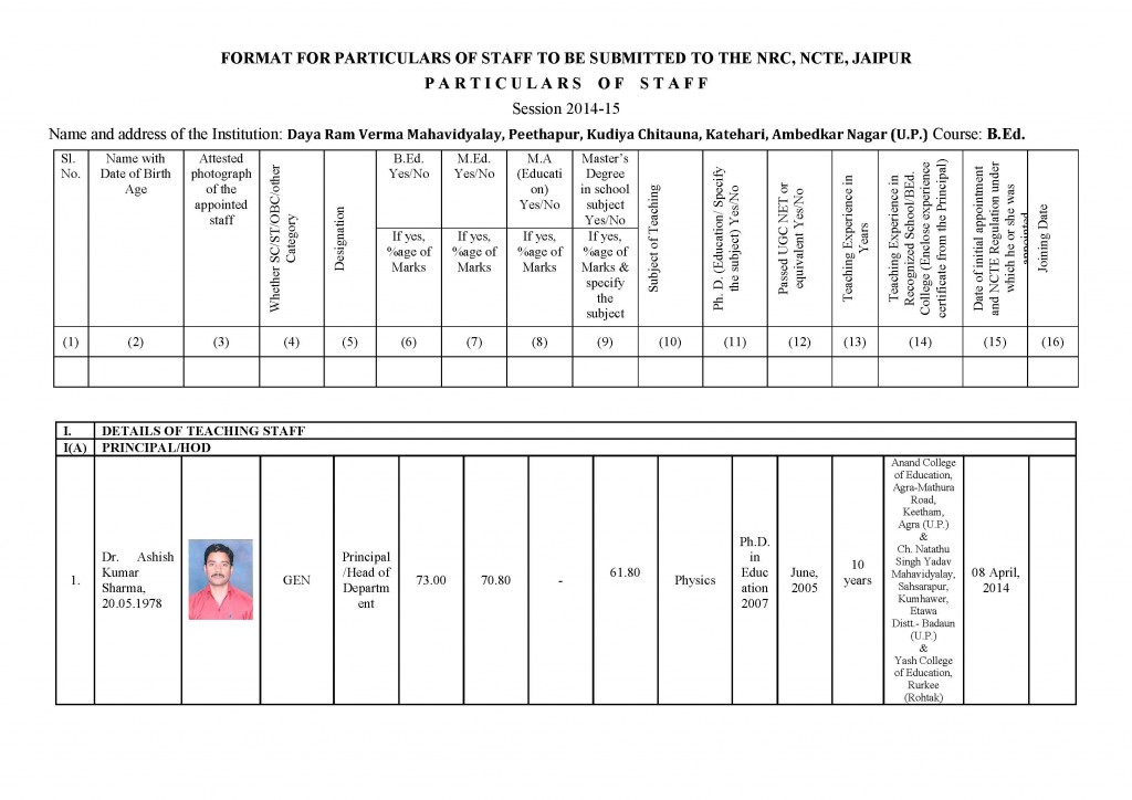 Format for particulars of staff_Page_1